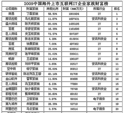 杭州哪里有卖盐度表多少钱是什么，杭州哪里有卖盐度表2021价格和图文详情