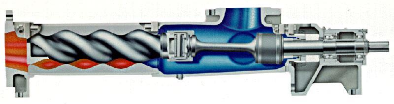 螺杆泵自吸泵是什么，螺杆泵自吸泵2021价格和图文详情
