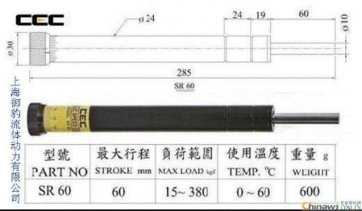 稳速器是什么，稳速器2021价格和图文详情