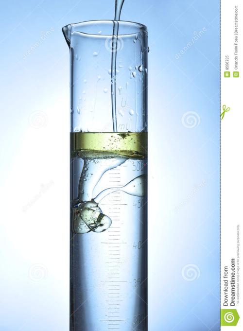 油水是什么，油水2021价格和图文详情