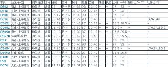 杭州哪里有卖盐度表是什么，杭州哪里有卖盐度表2021价格和图文详情
