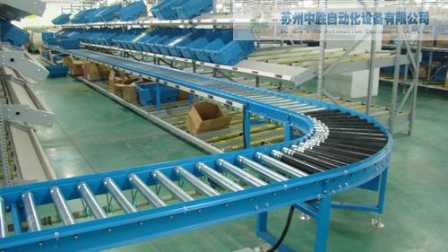 输送机流水线是什么，输送机流水线2021价格和图文详情