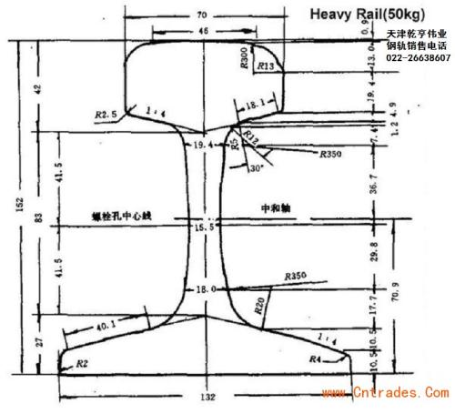 钢轨怎么用是什么，钢轨怎么用2021价格和图文详情