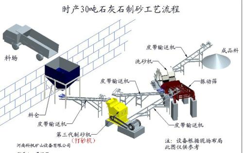 打砂机怎么用是什么，打砂机怎么用2021价格和图文详情