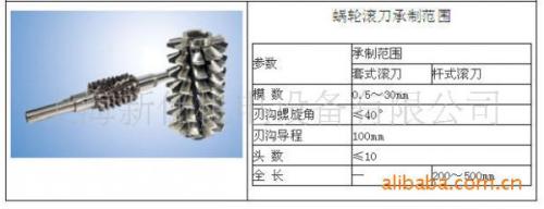 滚刀怎么用是什么，滚刀怎么用2021价格和图文详情