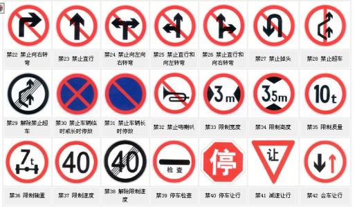 标志牌怎么用是什么，标志牌怎么用2021价格和图文详情