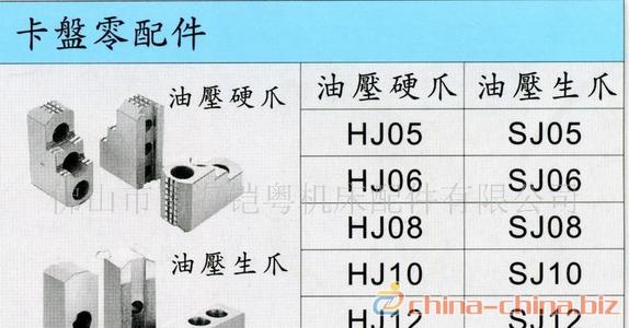 硬爪怎么用是什么，硬爪怎么用2021价格和图文详情