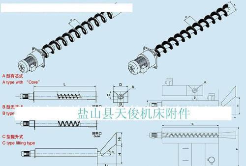 绞龙怎么用是什么，绞龙怎么用2021价格和图文详情
