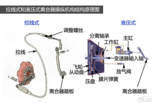 拉线器怎么用是什么，拉线器怎么用2021价格和图文详情