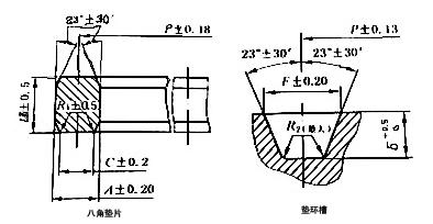 八角垫怎么用是什么，八角垫怎么用2021价格和图文详情