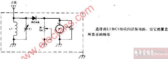 场强计怎么用是什么，场强计怎么用2021价格和图文详情