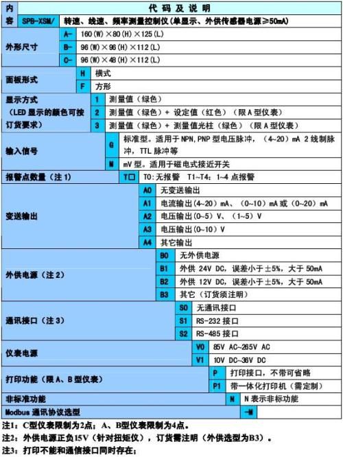 线速表怎么用是什么，线速表怎么用2021价格和图文详情