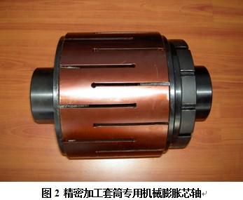 芯轴怎么用是什么，芯轴怎么用2021价格和图文详情