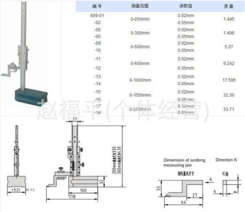划线尺怎么用是什么，划线尺怎么用2021价格和图文详情