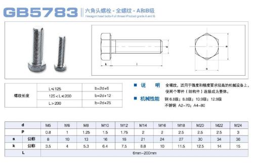外六角怎么用是什么，外六角怎么用2021价格和图文详情