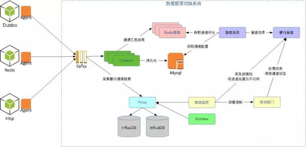 等高套怎么用是什么，等高套怎么用2021价格和图文详情