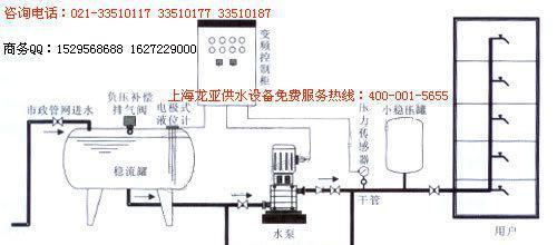 消火栓泵怎么用是什么，消火栓泵怎么用2021价格和图文详情