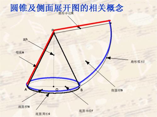 圆锥冲怎么用是什么，圆锥冲怎么用2021价格和图文详情