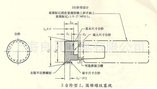 牙规怎么用是什么，牙规怎么用2021价格和图文详情