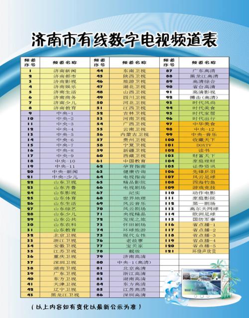 数字表怎么用是什么，数字表怎么用2021价格和图文详情