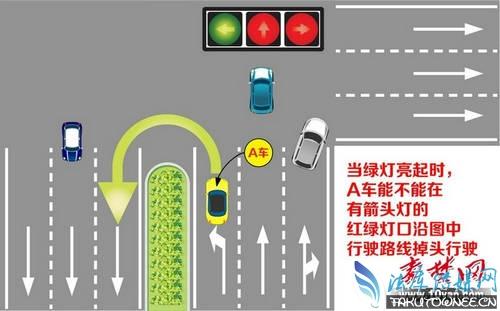 红绿灯左拐怎么用是什么，红绿灯左拐怎么用2021价格和图文详情