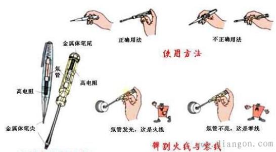 测电笔电笔怎么用是什么，测电笔电笔怎么用2021价格和图文详情