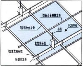 t型铝怎么用是什么，t型铝怎么用2021价格和图文详情