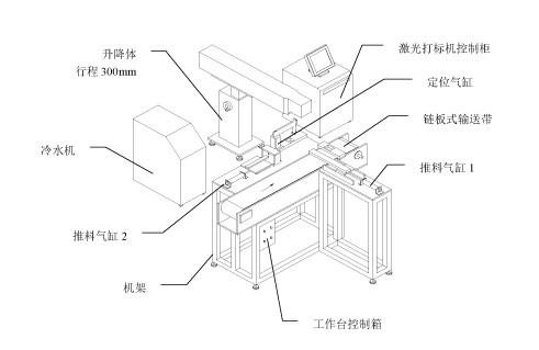 打标器怎么用是什么，打标器怎么用2021价格和图文详情