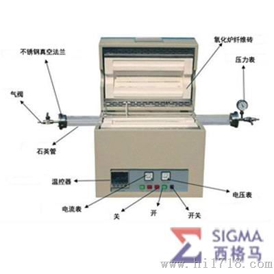管式炉怎么用是什么，管式炉怎么用2021价格和图文详情