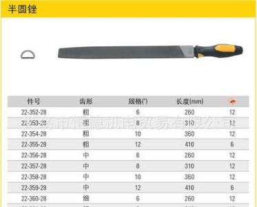 半圆锉刀怎么用是什么，半圆锉刀怎么用2021价格和图文详情