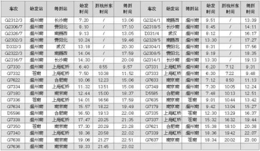杭州哪里有卖盐度表怎么用是什么，杭州哪里有卖盐度表怎么用2021价格和图文详情