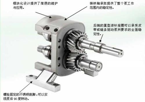 转子怎么用是什么，转子怎么用2021价格和图文详情