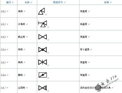 字头怎么用是什么，字头怎么用2021价格和图文详情