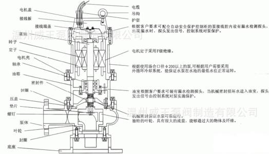 污水泵排污泵怎么用是什么，污水泵排污泵怎么用2021价格和图文详情
