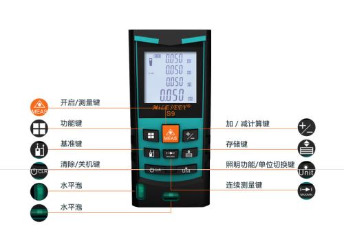 激光尺电子尺怎么用是什么，激光尺电子尺怎么用2021价格和图文详情