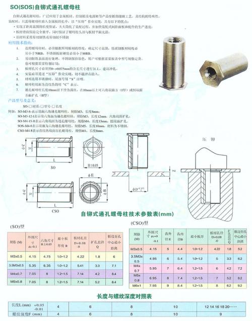 螺母柱多少钱是什么，螺母柱2021价格和图文详情