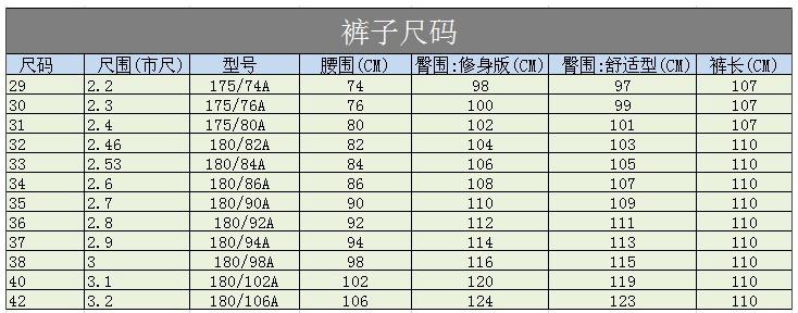 腰围尺多少钱是什么，腰围尺2021价格和图文详情