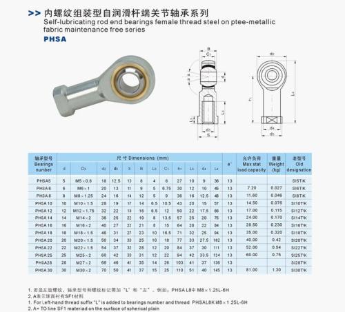 关节轴承多少钱是什么，关节轴承2021价格和图文详情