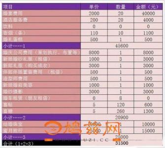 测厚表多少钱是什么，测厚表2021价格和图文详情