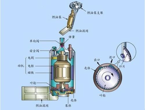 水压泵多少钱是什么，水压泵2021价格和图文详情