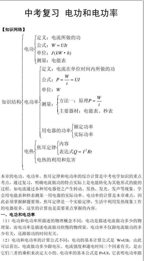 电功率多少钱是什么，电功率2021价格和图文详情