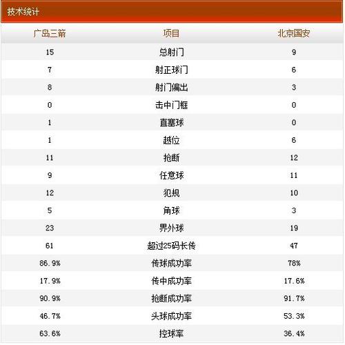 三箭多少钱是什么，三箭2021价格和图文详情