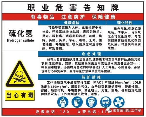 硫化氢是什么，硫化氢2021价格和图文详情