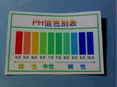 酸碱多少钱是什么，酸碱2021价格和图文详情