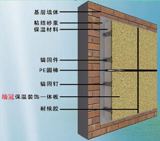 保温带多少钱是什么，保温带2021价格和图文详情