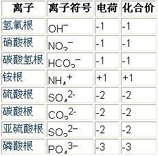氢气表多少钱是什么，氢气表2021价格和图文详情