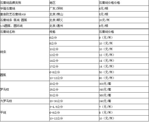 凹凸镜价格多少钱是什么，凹凸镜价格2021价格和图文详情