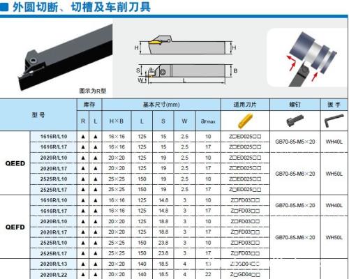 外圆刀多少钱是什么，外圆刀2021价格和图文详情