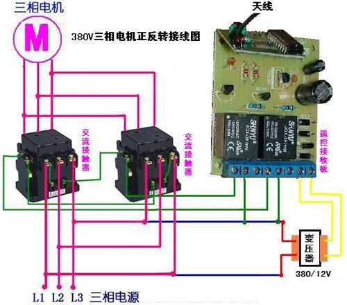11kw电机用多大接触器多少钱是什么，11kw电机用多大接触器2021价格和图文详情