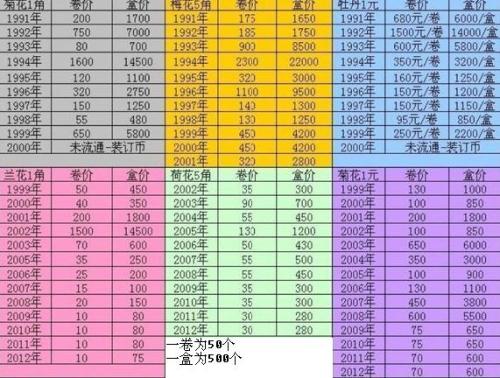 表架多少钱是什么，表架2021价格和图文详情